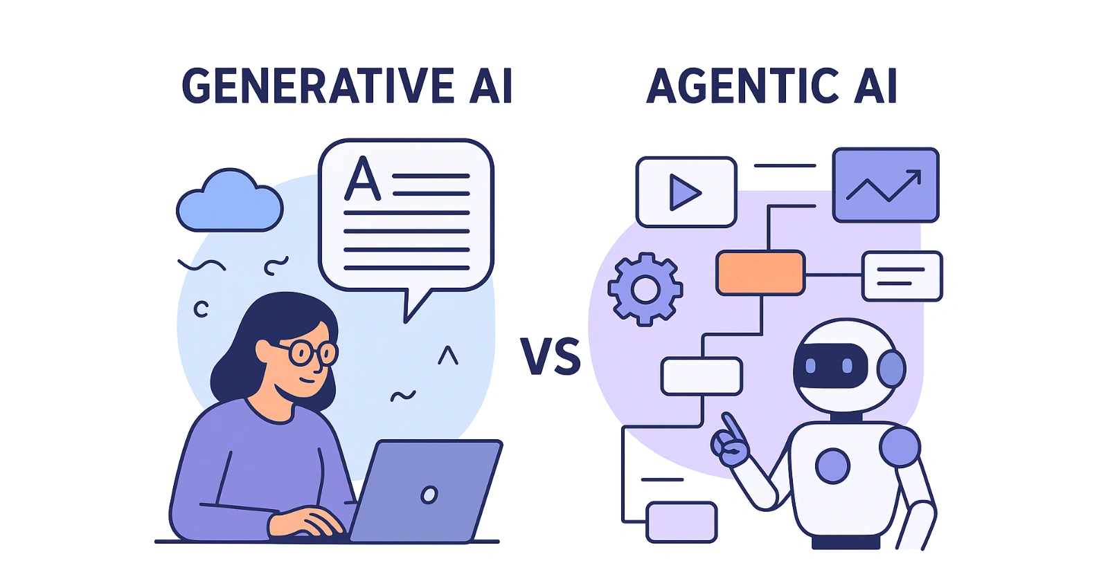 Generative AI vs Agentic AI Use Cases, Applications, & Examples