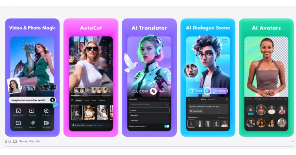 CapCut Synthesia AI Video Generators Tool