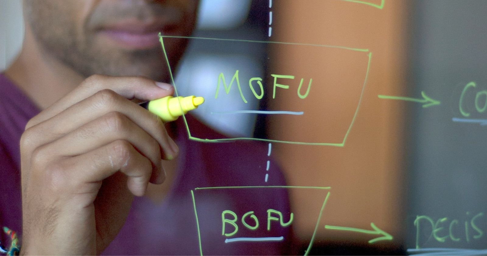 AI Redefining Sales with Personalization, Predictive Analytics, & Automation