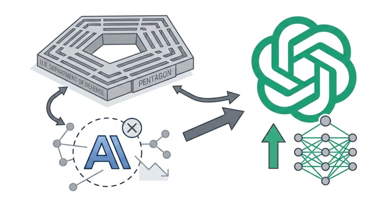 Pentagon Drops Anthropic for OpenAI as Federal AI Supplier