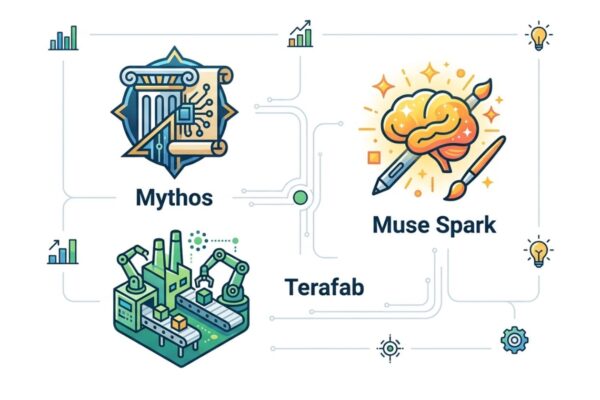 AI News April 11, 2026: Mythos, Muse Spark & Terafab