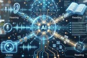 Multimodal AI Explained: See, Hear, and Read at Once in 2026